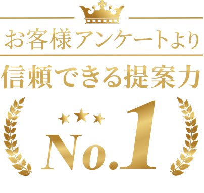 エンブレム